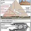 14. robot-piramide - 43,4 KB