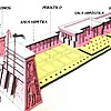 47. esquema-de-templo-clasico-egipto - 45,5 KB
