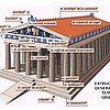 17. esquema templo - 77,3 KB