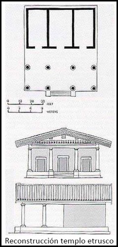 Templo_etrusco_planta_y_alzado1.jpg