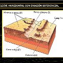 13.Erosion-diferencial.jpg
