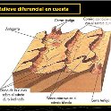 14.relieve_cuesta_erosiondiferencial-48.jpg